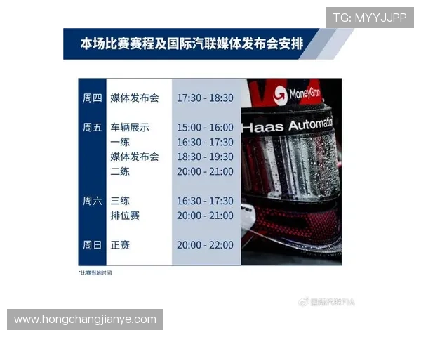 F1赛季新规则揭晓 各车队备战2025年挑战赛程
